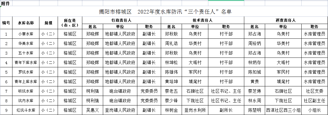 2三个责任.png