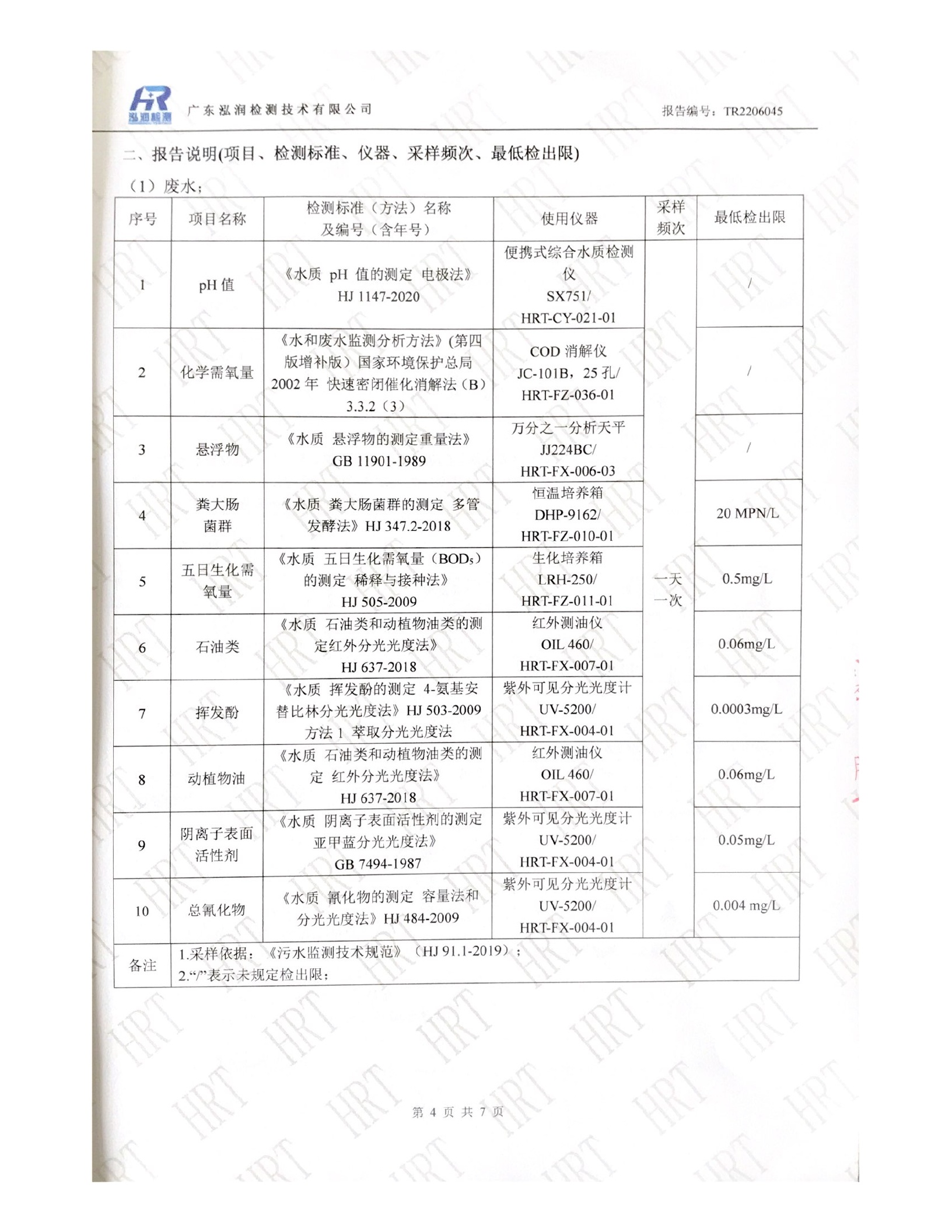 揭阳市榕城区人民医院2022年6月污水检测报告4.jpg