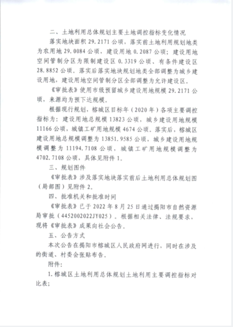 关于《揭阳市榕城区预留城乡建设用地规模使用审批表（建设大道东侧产业用地等项目）》成果的公告2.png
