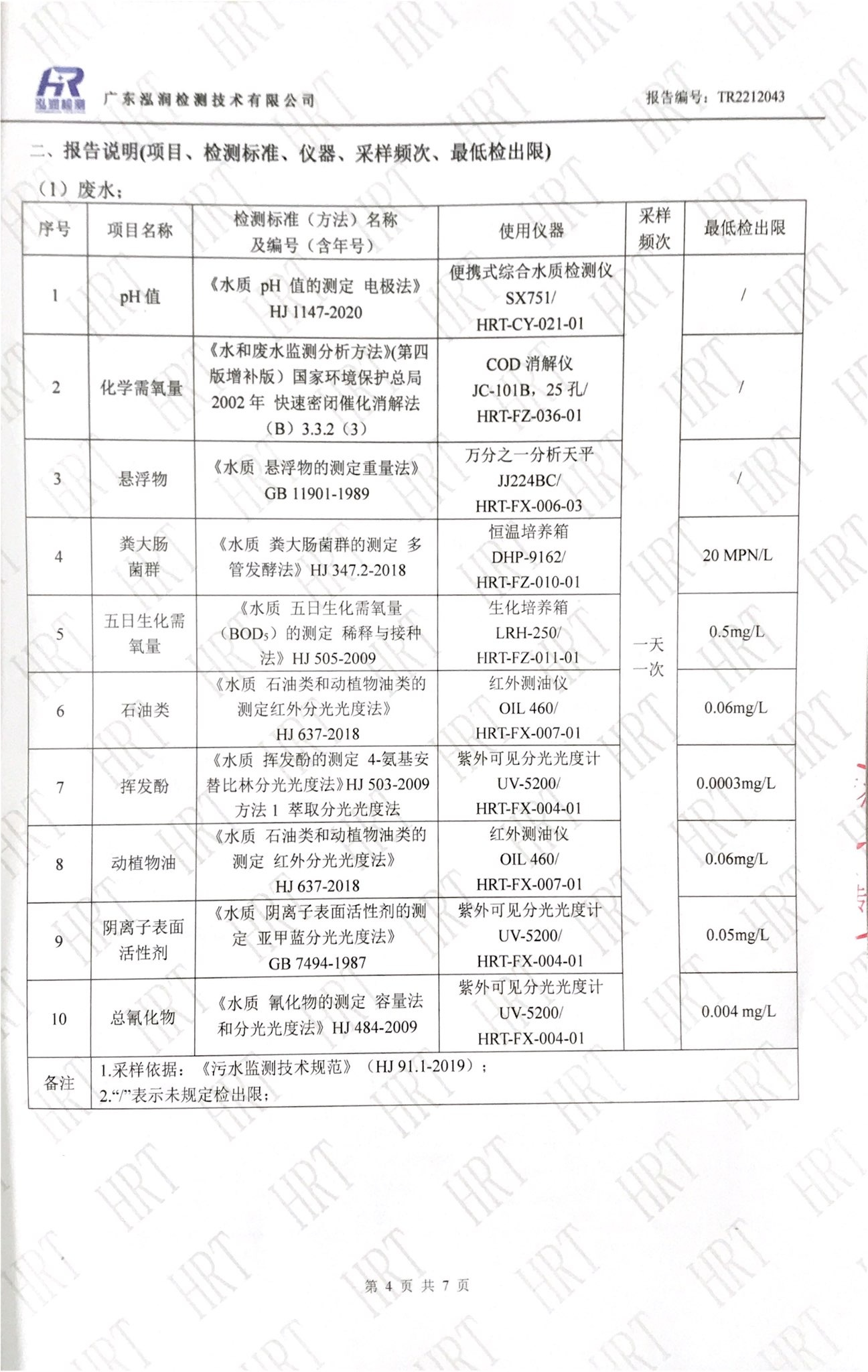 揭阳市榕城区人民医院2022年12月污水检测报告4.jpg