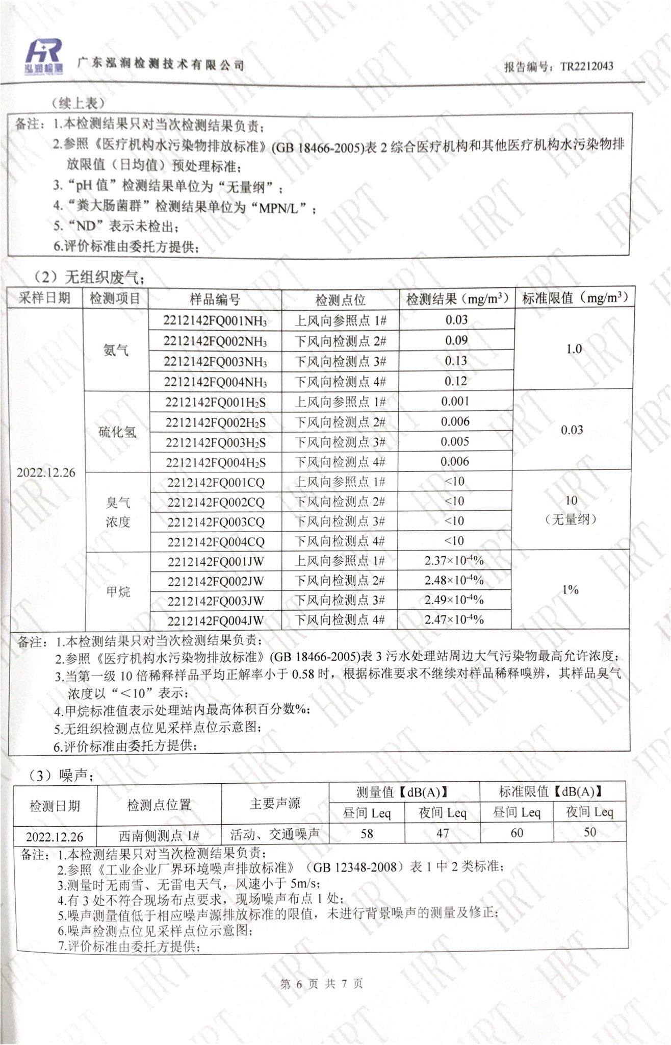 揭阳市榕城区人民医院2022年12月污水检测报告6.jpg