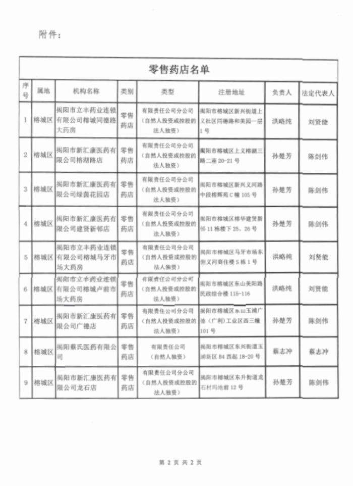 政务微信截图_16823212481767.png