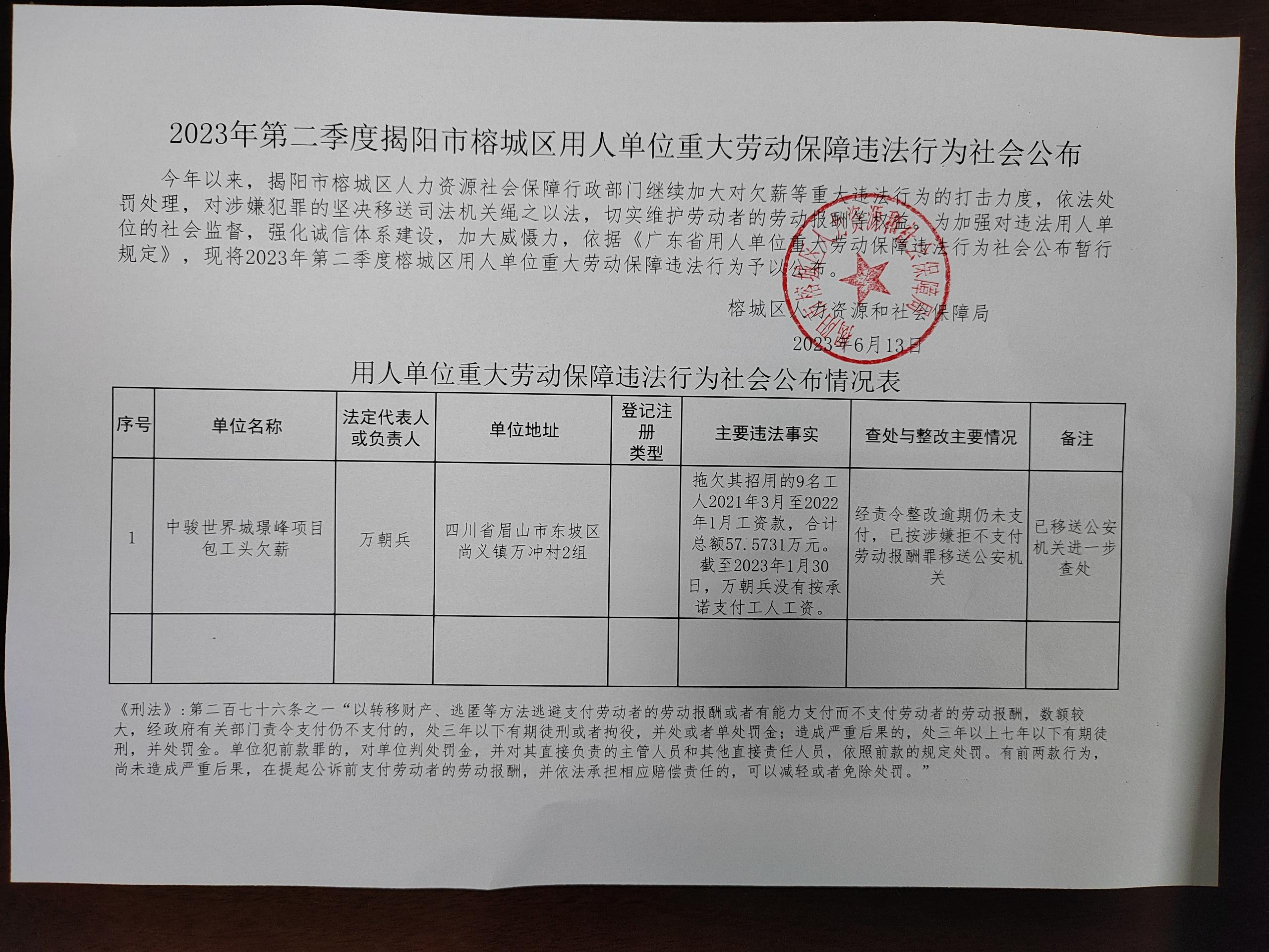 已编辑图片