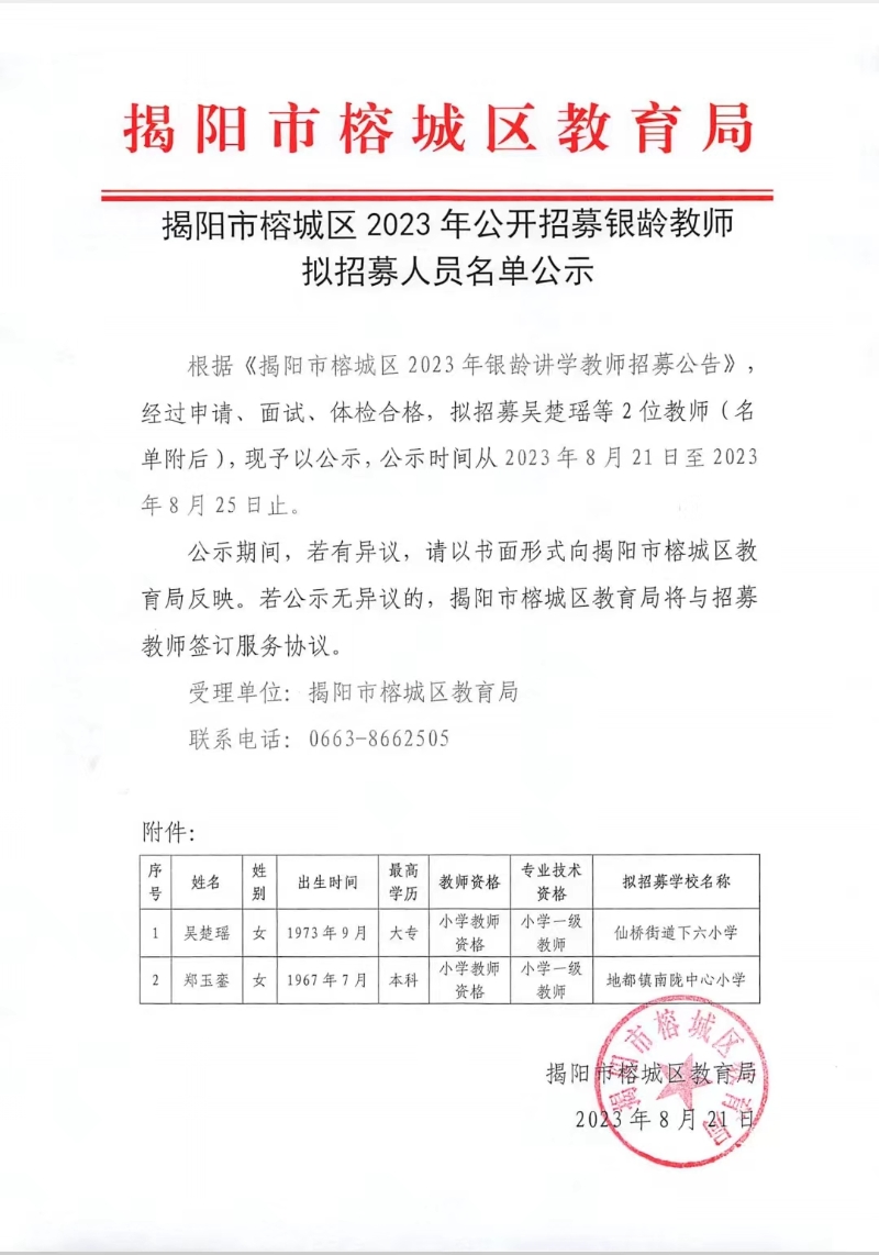 揭阳市榕城区2023年公开招募银龄教师拟招募人员名单公示.jpg