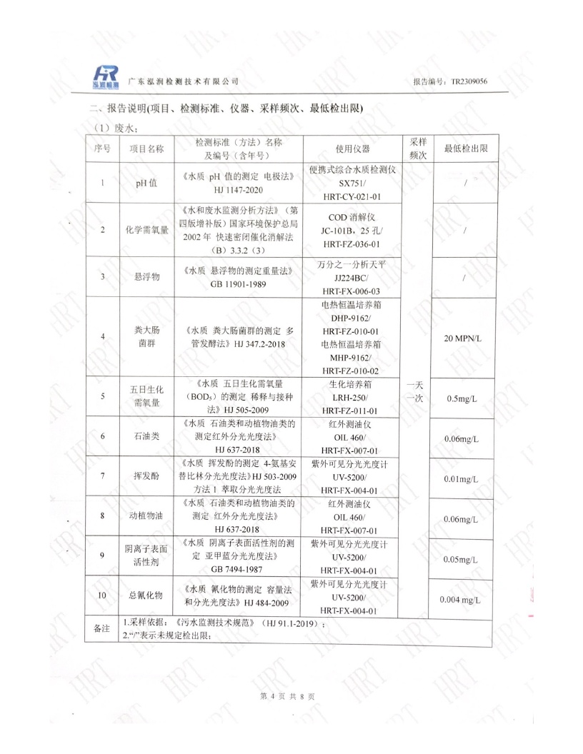 揭阳市榕城区人民医院2023年9月污水检测报告4.jpg