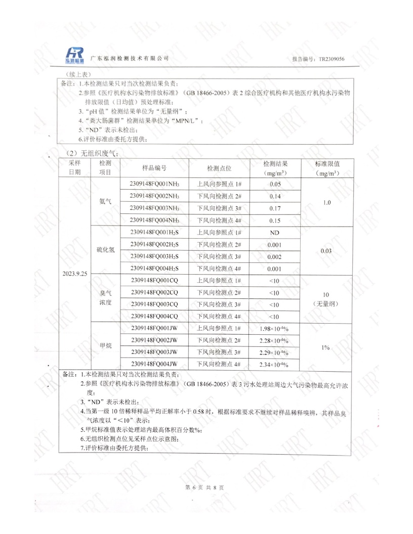 揭阳市榕城区人民医院2023年9月污水检测报告6.jpg