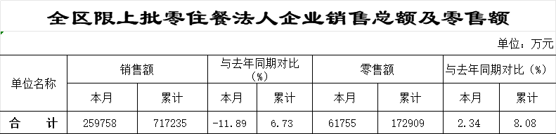 3月批.png