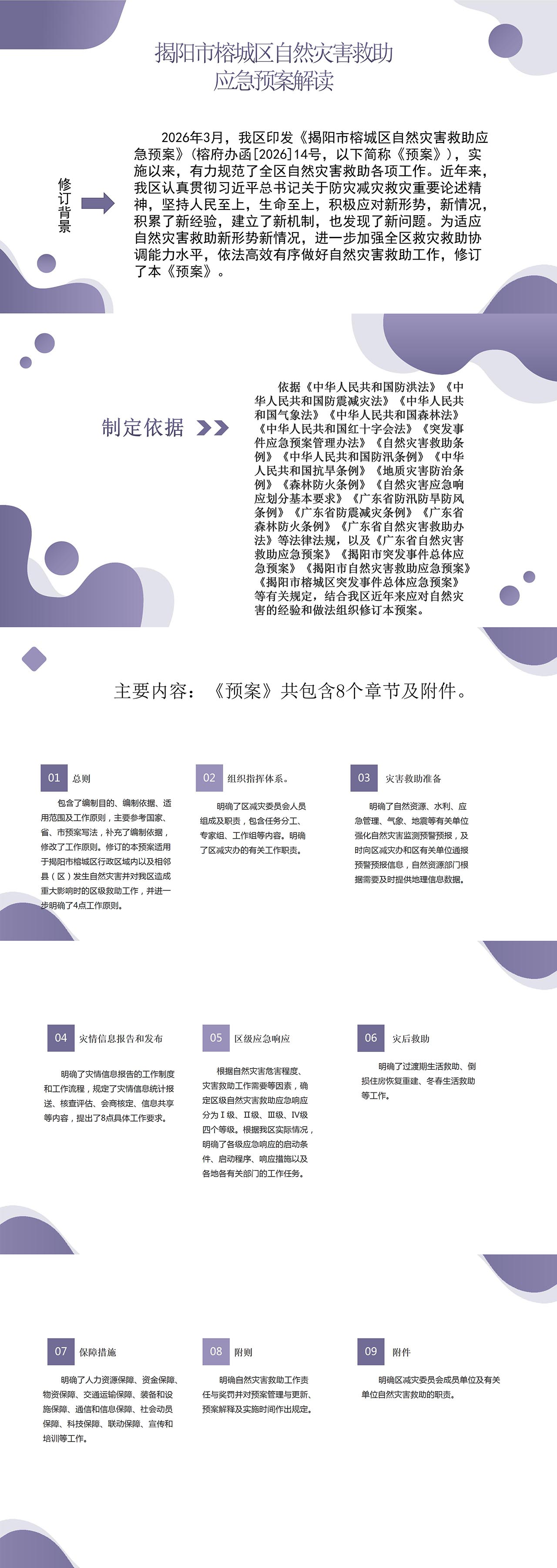 揭阳市榕城区人民政府办公室关于印发揭阳市榕城区自然灾害救助应急预案的通知-解读材料附件-1.jpg