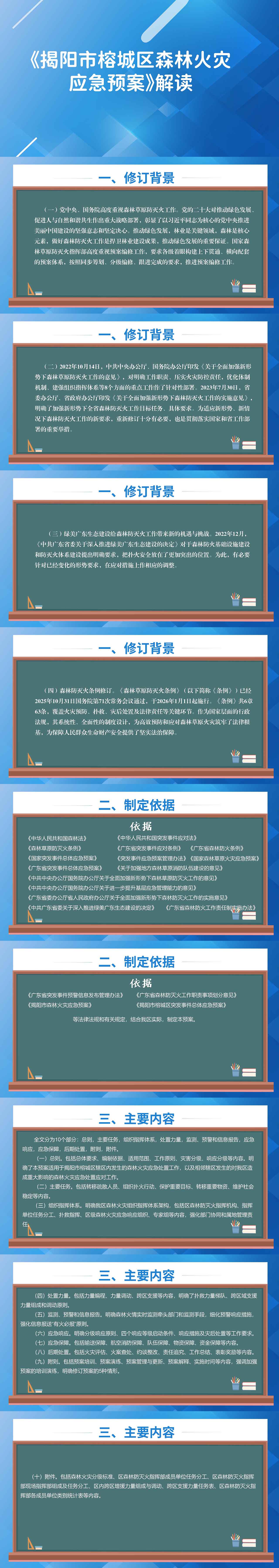 关于《揭阳市榕城区人民政府办公室关于印发揭阳市榕城区森林火灾应急预案的通知》的解读材料.jpg