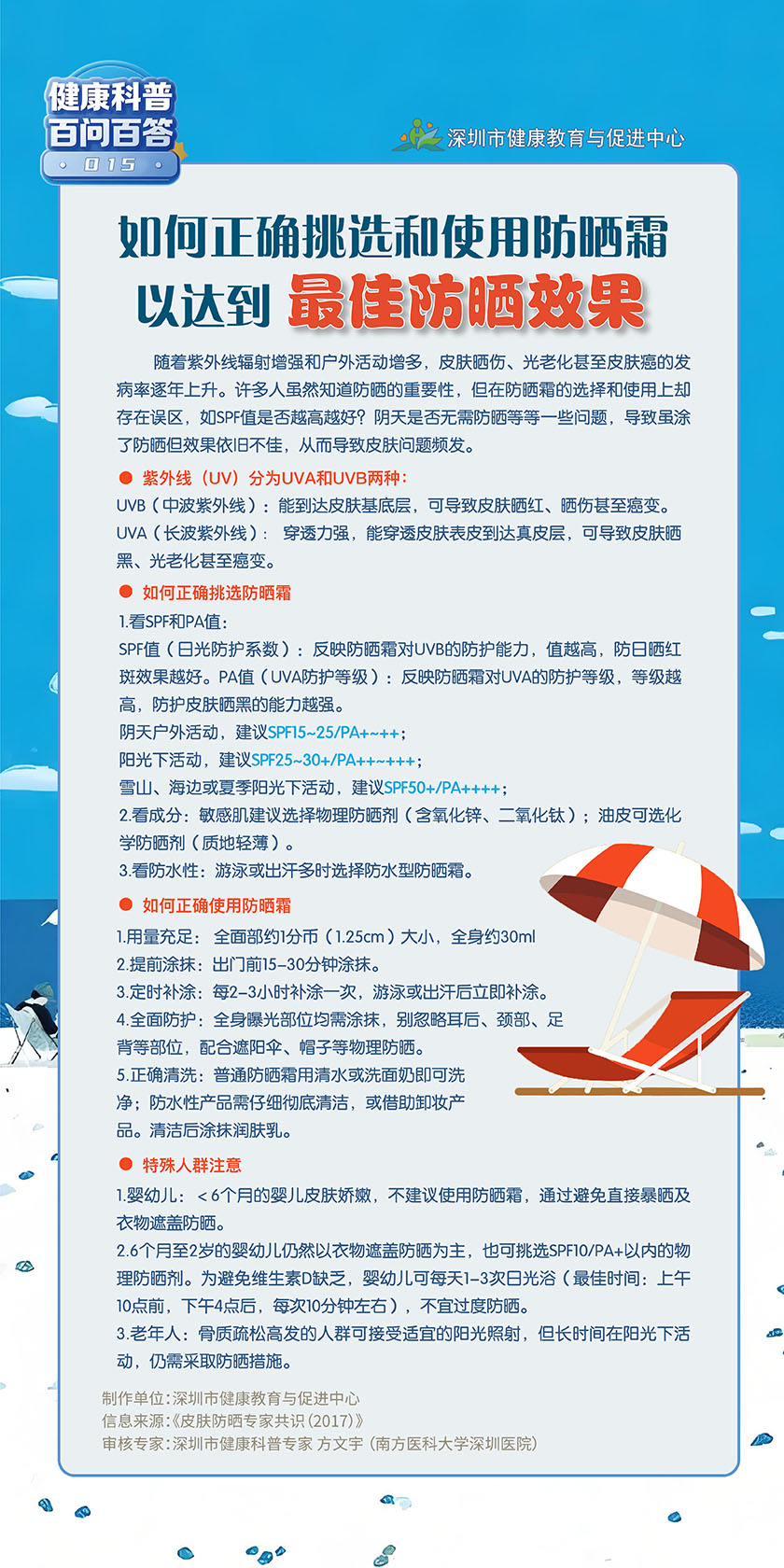 如何正确挑选和使用防晒霜以达到最佳防晒效果.jpg