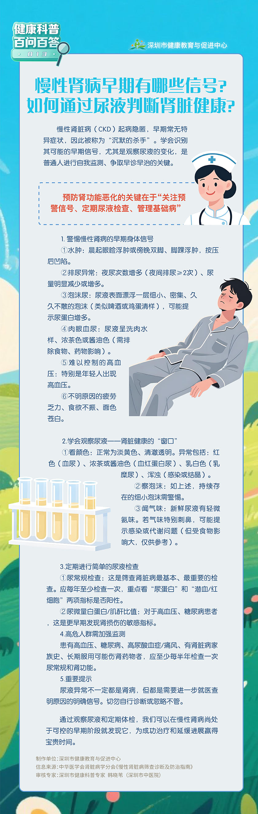 慢性肾病早期有哪些信号？如何通过尿液判断肾脏健康？.jpg