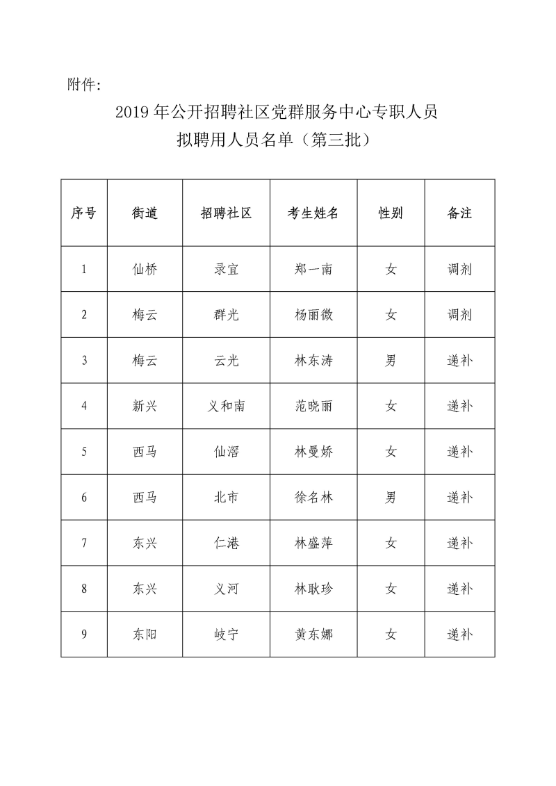 微信图片_20200109210616.jpg