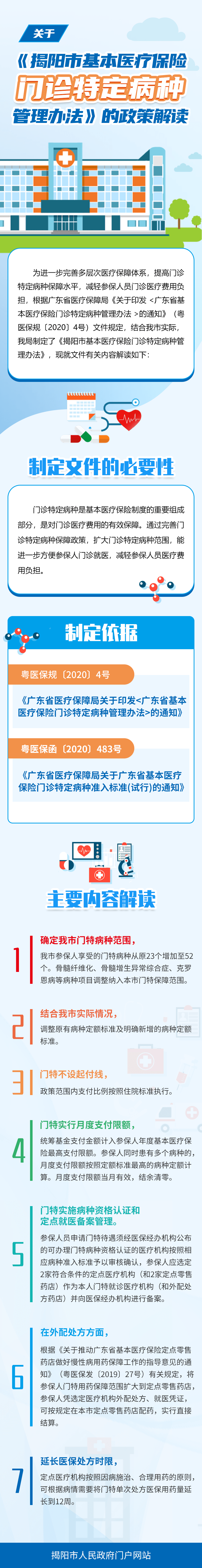 一图读懂：《揭阳市基本医疗保险门诊特定病种管理办法》.png