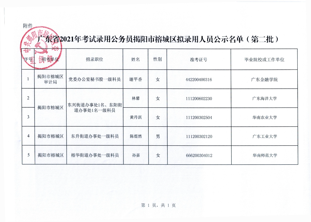 公示1 - 0002.jpg