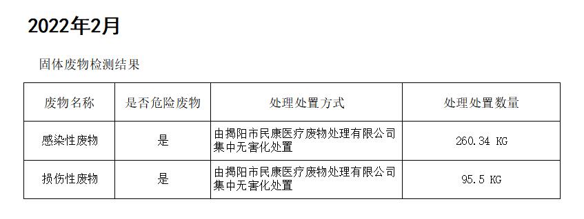 2022年2月废水检测报告5.jpg