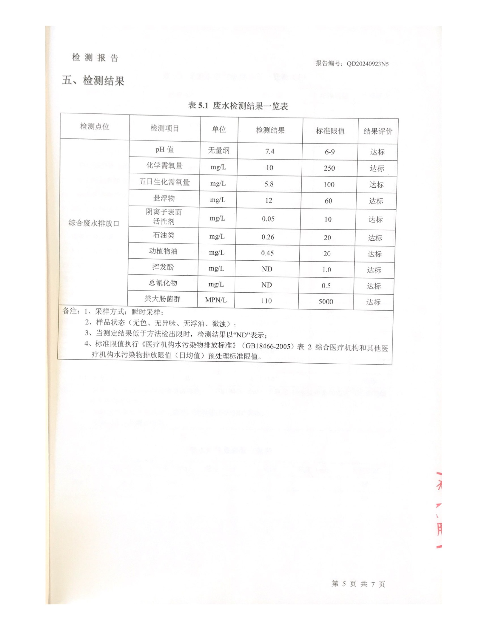 揭阳市榕城区人民医院2024年9月污水检测报告5.jpg
