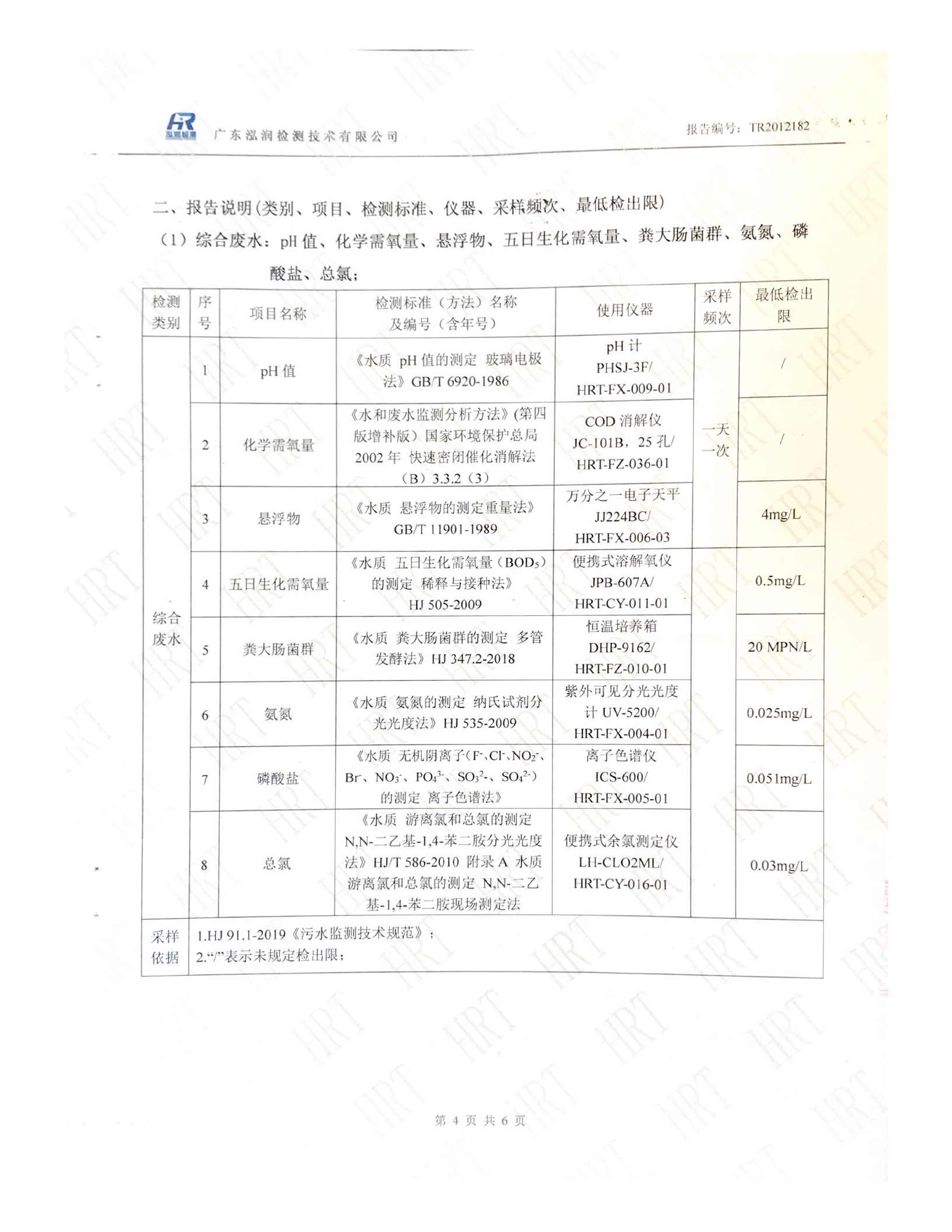 揭阳市榕城区人民医院2020年第4季度污水检测报告4.jpg