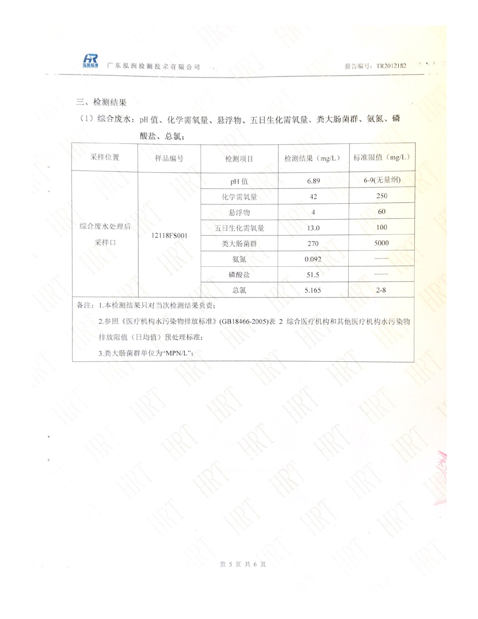 揭阳市榕城区人民医院2020年第4季度污水检测报告5.jpg