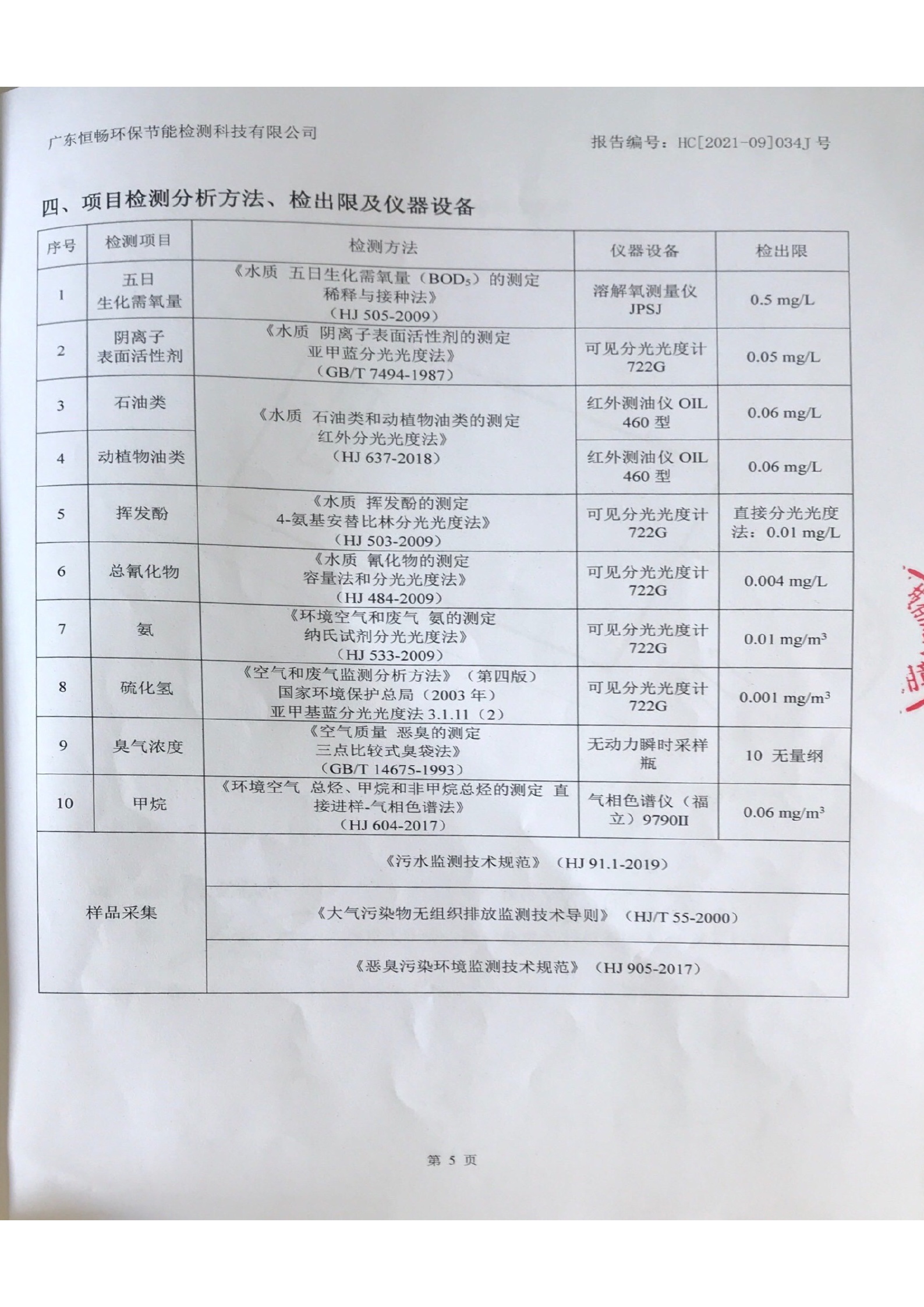 2021年9月废水、无组织废气检测报告5.jpg