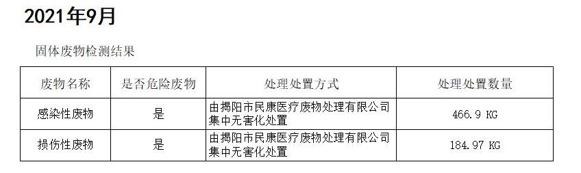 2021年9月废水检测报告5.jpg